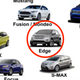 Illustration for article titled Ford Reveals The Next Generation Edge Totally By Accident